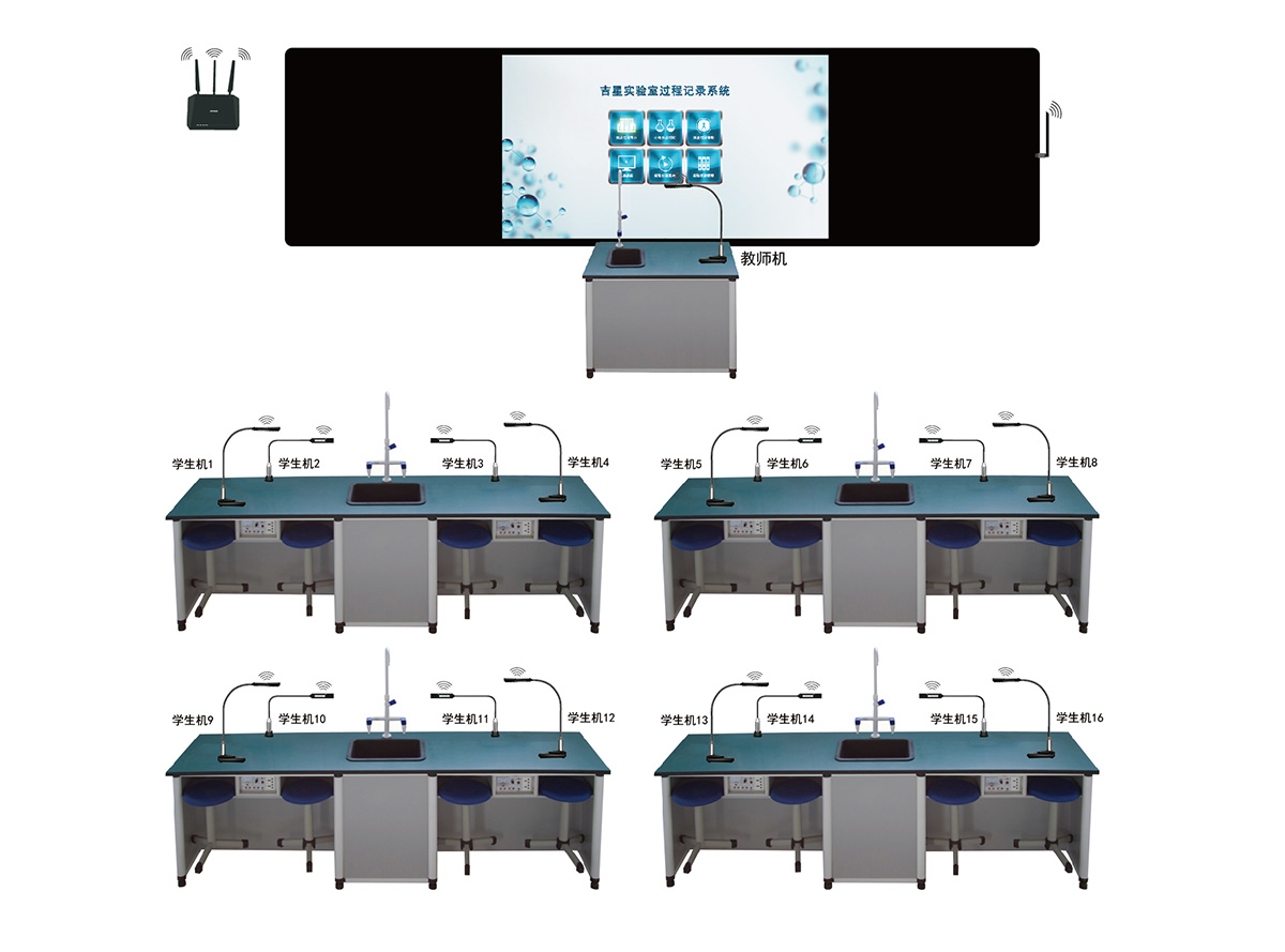 �ǻی���һ��ӽ̌Wϵ�y(Q8)