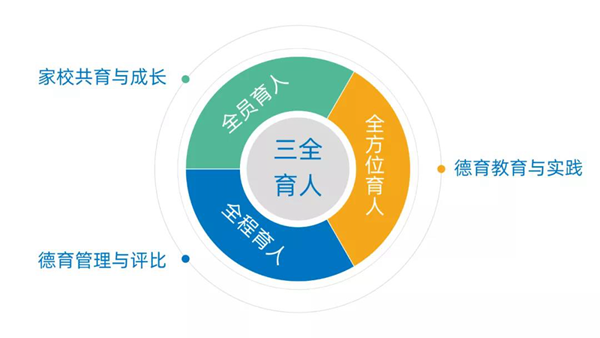 ����ȫ���ˡ�����£��W(xu��)Уԓ��μӏ�(qi��ng)����������