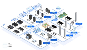 itc�����ɷݵڰ˴��V��ϵ�y(t��ng)һ�IѲ�z����(sh��)ģ��ݣ�ȫ�·���ϣ���ø߿������Ͼ�����